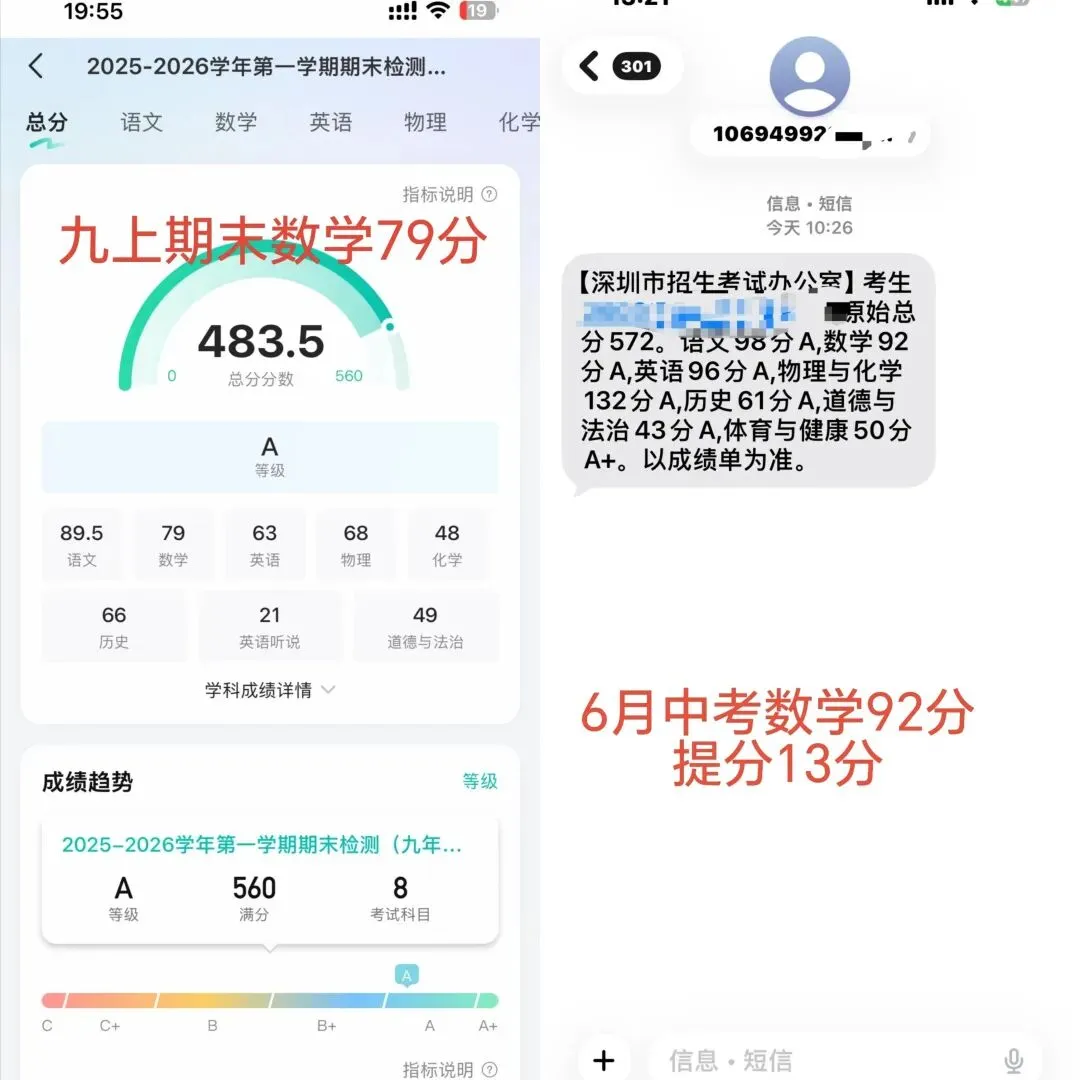 深圳中考数学如何考到75-95分-第4张图片-四季读书网