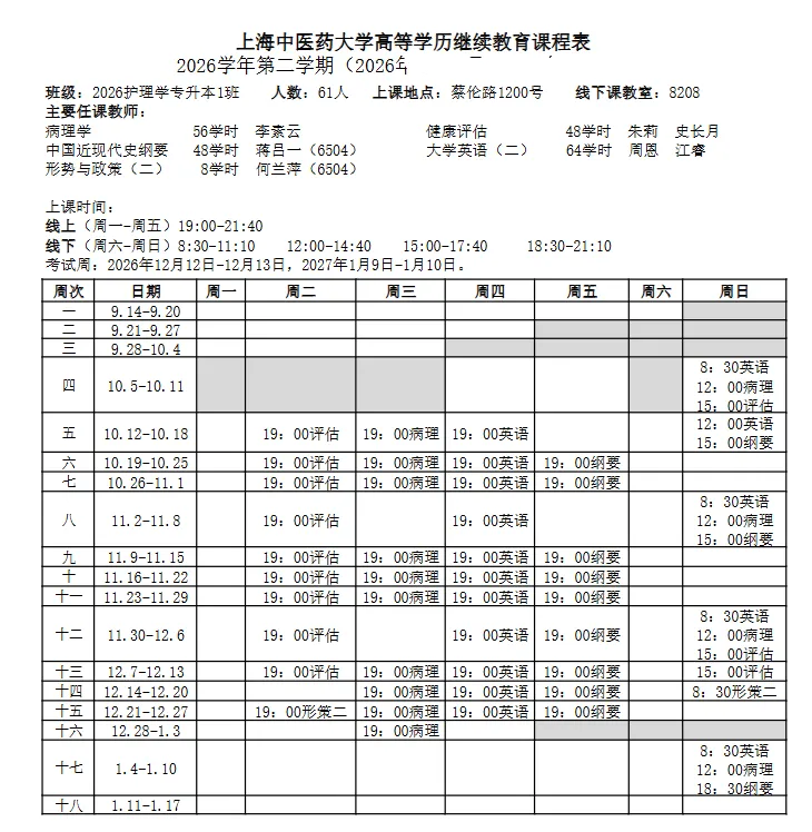 2026年成人高考——考后指南-第4张图片-四季读书网 2026年成人高考——考后指南-第4张图片-四季读书网