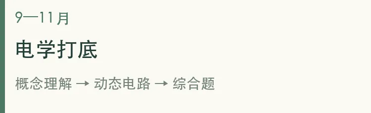 上海初三物理规划,一图讲清这一年(详细版)-第2张图片-四季读书网