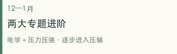 上海初三物理规划,一图讲清这一年(详细版)-第3张图片-四季读书网