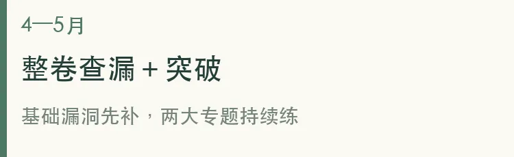 上海初三物理规划,一图讲清这一年(详细版)-第5张图片-四季读书网