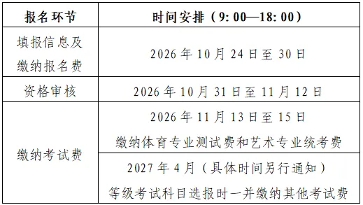 重大变化!10.24高考报名时需要同时缴纳高考报名费!2027年山东报名工作通知发布!-第4张图片-四季读书网 重大变化!10.24高考报名时需要同时缴纳高考报名费!2027年山东报名工作通知发布!-第4张图片-四季读书网