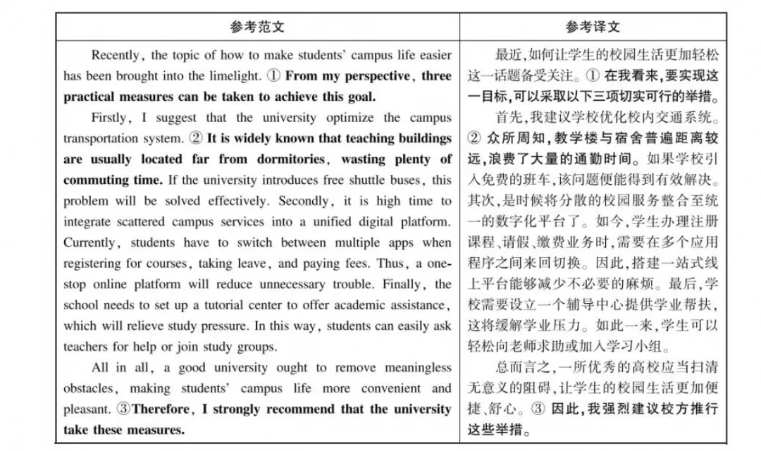 【英语四级】2026年大学英语四级备考真题试卷及答案,含历年可打印-第6张图片-四季读书网
