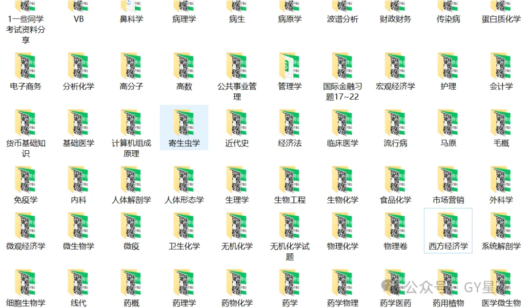 广东药科大学历年期中期末真题来了~-第6张图片-四季读书网