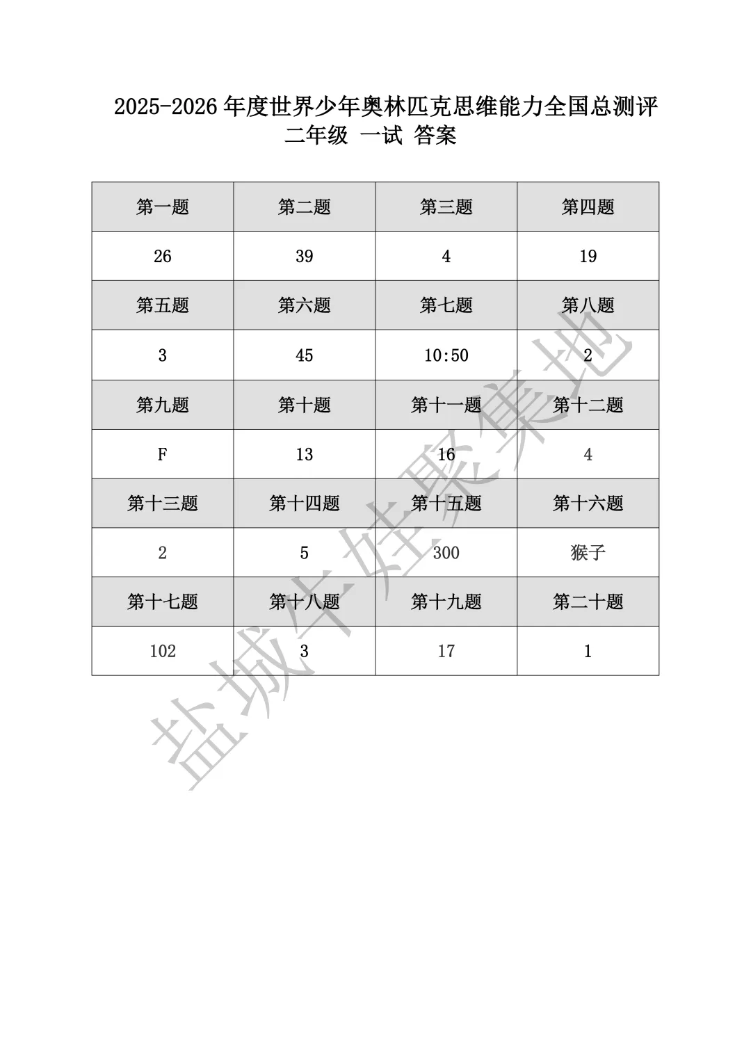 2025-2026年思维能力全国总测评真题+答案-第25张图片-四季读书网 2025-2026年思维能力全国总测评真题+答案-第25张图片-四季读书网