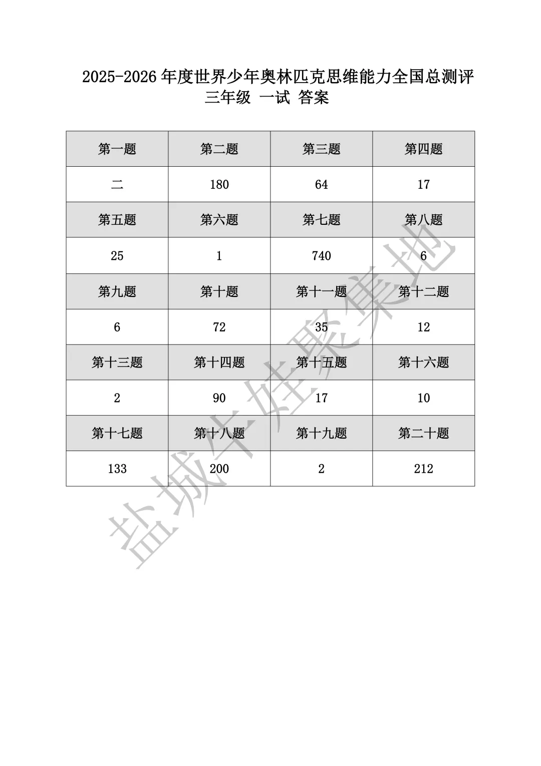 2025-2026年思维能力全国总测评真题+答案-第35张图片-四季读书网 2025-2026年思维能力全国总测评真题+答案-第35张图片-四季读书网