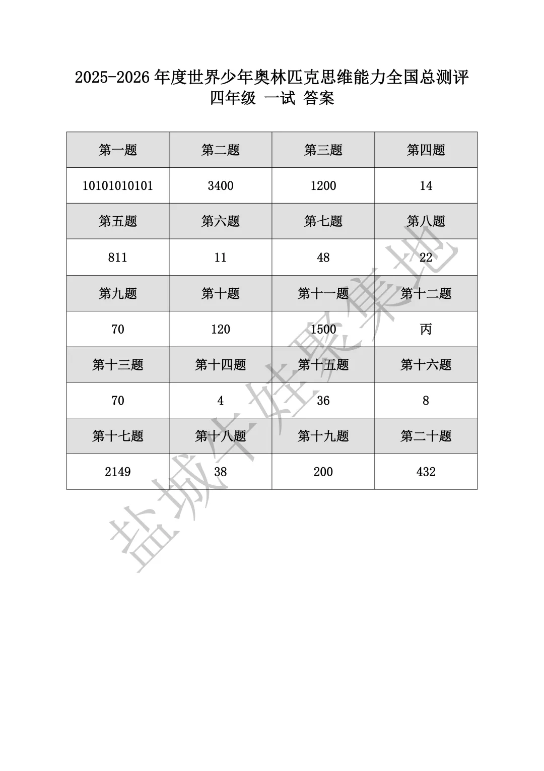 2025-2026年思维能力全国总测评真题+答案-第45张图片-四季读书网 2025-2026年思维能力全国总测评真题+答案-第45张图片-四季读书网