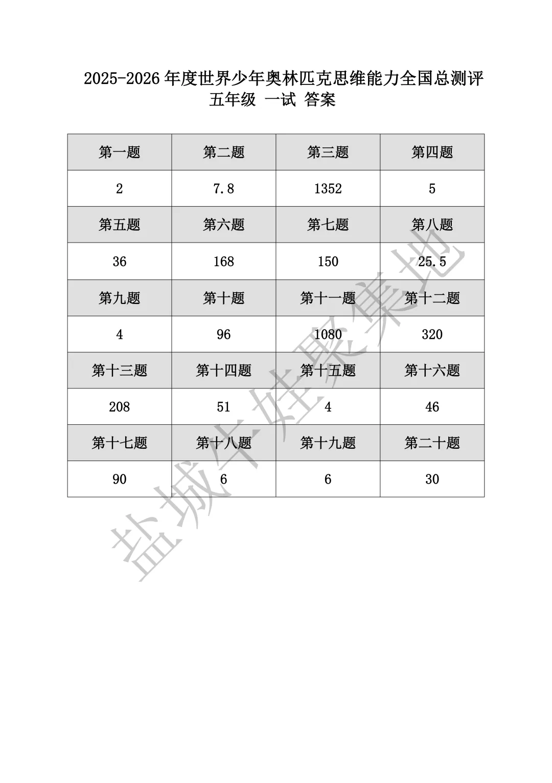 2025-2026年思维能力全国总测评真题+答案-第55张图片-四季读书网 2025-2026年思维能力全国总测评真题+答案-第55张图片-四季读书网