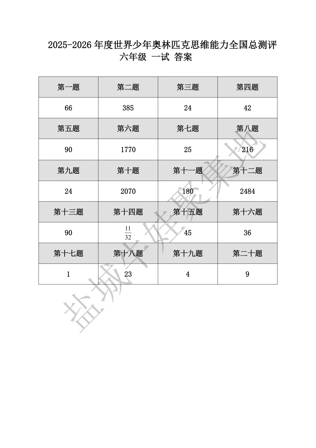 2025-2026年思维能力全国总测评真题+答案-第65张图片-四季读书网 2025-2026年思维能力全国总测评真题+答案-第65张图片-四季读书网