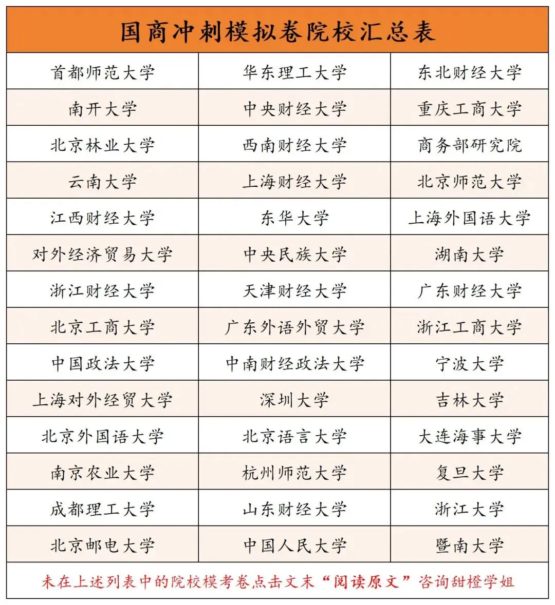 【正式预售】专业课拉开差距就在模考!国商考研专业课模拟卷预售启动!-第5张图片-四季读书网 【正式预售】专业课拉开差距就在模考!国商考研专业课模拟卷预售启动!-第5张图片-四季读书网