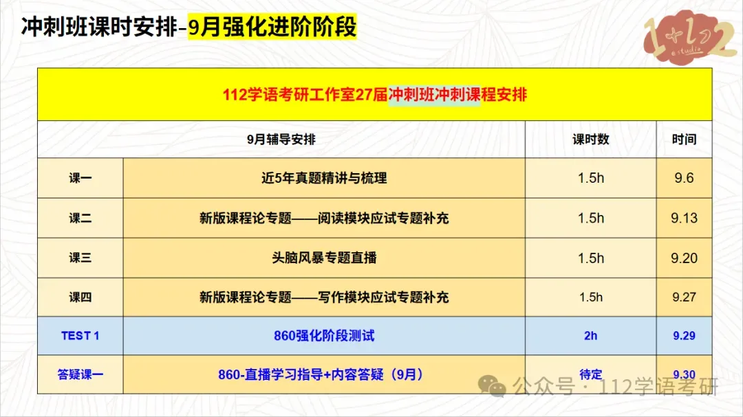 27考研860模考倒计时!一对一详细批改辅导,限时多送3套卷!-第1张图片-四季读书网 27考研860模考倒计时!一对一详细批改辅导,限时多送3套卷!-第1张图片-四季读书网