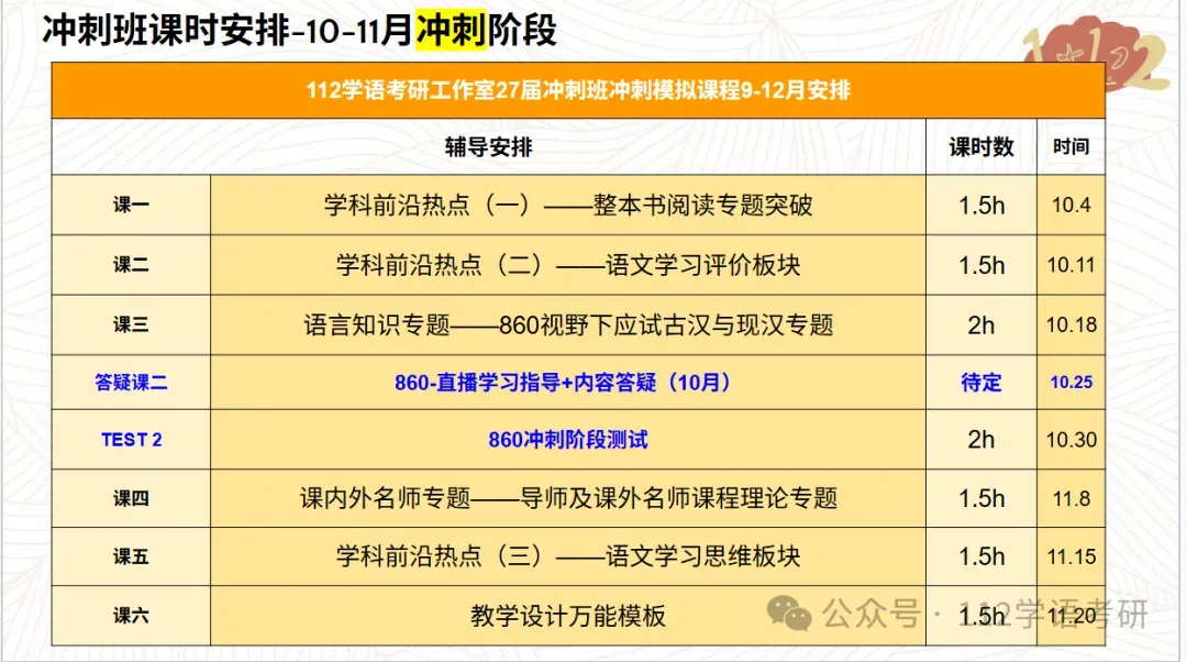 27考研860模考倒计时!一对一详细批改辅导,限时多送3套卷!-第2张图片-四季读书网 27考研860模考倒计时!一对一详细批改辅导,限时多送3套卷!-第2张图片-四季读书网