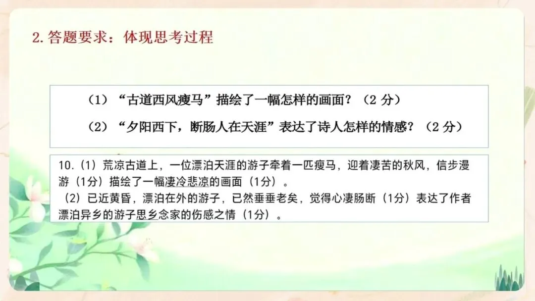 初一语文期中家长会PPT现成!这份23页《携手灌溉 静待花开》,从语文成绩掉下来的5个原因到错题本五步订正法一次讲透,班主任直接用-第7张图片-四季读书网