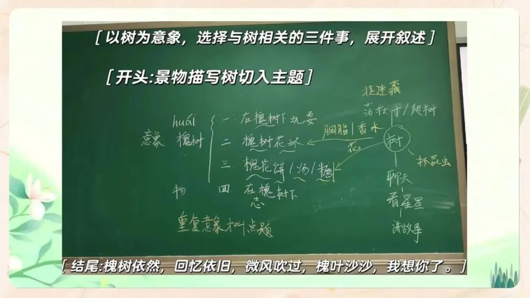 初一语文期中家长会PPT现成!这份23页《携手灌溉 静待花开》,从语文成绩掉下来的5个原因到错题本五步订正法一次讲透,班主任直接用-第18张图片-四季读书网