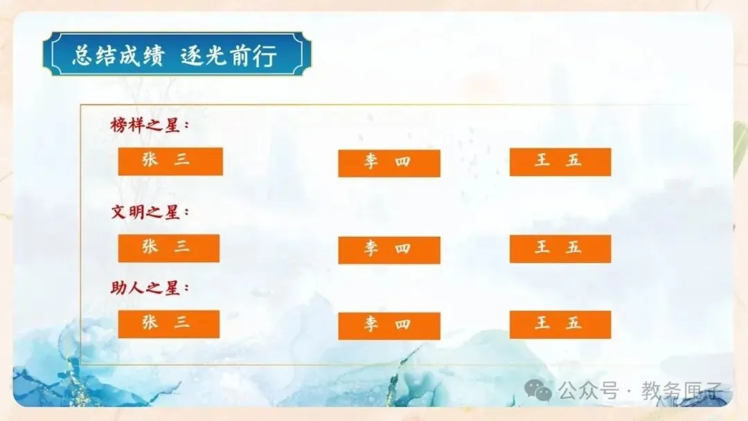 初二期中家长会PPT现成!这份45页《潜心砺剑 静水流深》,从"现象"三大矛盾到地生会考备考、家长六条陪伴建议一次讲透-第13张图片-四季读书网 初二期中家长会PPT现成!这份45页《潜心砺剑 静水流深》,从"现象"三大矛盾到地生会考备考、家长六条陪伴建议一次讲透-第13张图片-四季读书网