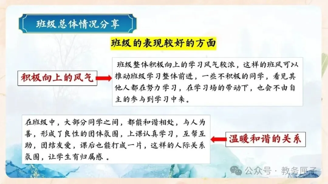 初二期中家长会PPT现成!这份45页《潜心砺剑 静水流深》,从"现象"三大矛盾到地生会考备考、家长六条陪伴建议一次讲透-第20张图片-四季读书网 初二期中家长会PPT现成!这份45页《潜心砺剑 静水流深》,从"现象"三大矛盾到地生会考备考、家长六条陪伴建议一次讲透-第20张图片-四季读书网