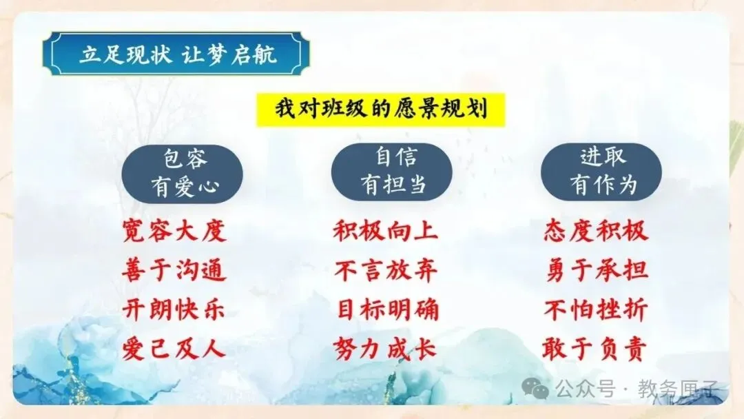 初二期中家长会PPT现成!这份45页《潜心砺剑 静水流深》,从"现象"三大矛盾到地生会考备考、家长六条陪伴建议一次讲透-第31张图片-四季读书网 初二期中家长会PPT现成!这份45页《潜心砺剑 静水流深》,从"现象"三大矛盾到地生会考备考、家长六条陪伴建议一次讲透-第31张图片-四季读书网