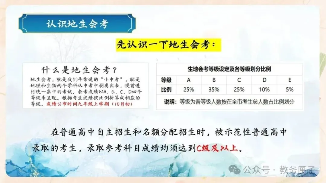 初二期中家长会PPT现成!这份45页《潜心砺剑 静水流深》,从"现象"三大矛盾到地生会考备考、家长六条陪伴建议一次讲透-第32张图片-四季读书网 初二期中家长会PPT现成!这份45页《潜心砺剑 静水流深》,从"现象"三大矛盾到地生会考备考、家长六条陪伴建议一次讲透-第32张图片-四季读书网