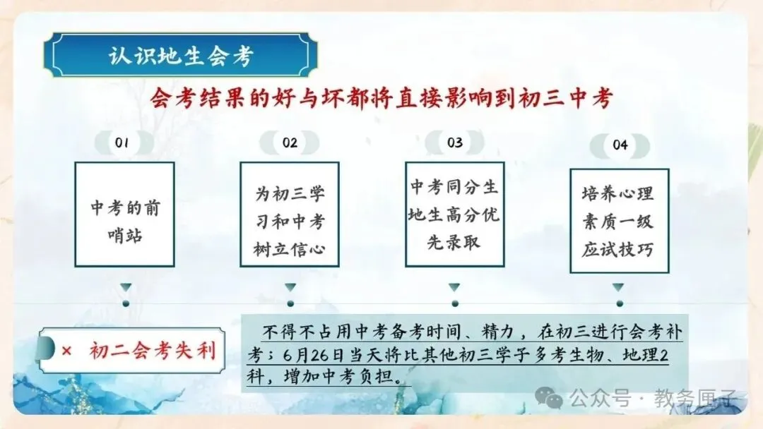 初二期中家长会PPT现成!这份45页《潜心砺剑 静水流深》,从"现象"三大矛盾到地生会考备考、家长六条陪伴建议一次讲透-第33张图片-四季读书网 初二期中家长会PPT现成!这份45页《潜心砺剑 静水流深》,从"现象"三大矛盾到地生会考备考、家长六条陪伴建议一次讲透-第33张图片-四季读书网