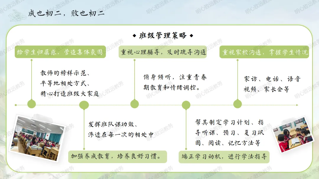 【初二】【秋季上】八年级【期中】家长会:点亮星星,需要你也需要我-第7张图片-四季读书网 【初二】【秋季上】八年级【期中】家长会:点亮星星,需要你也需要我-第7张图片-四季读书网