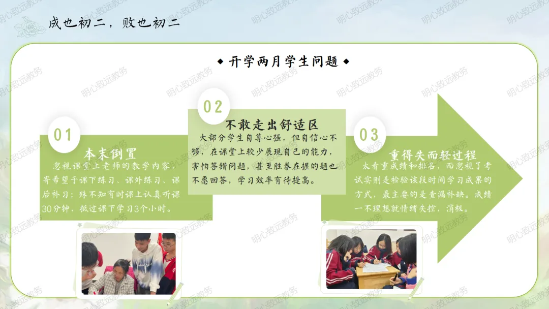 【初二】【秋季上】八年级【期中】家长会:点亮星星,需要你也需要我-第10张图片-四季读书网 【初二】【秋季上】八年级【期中】家长会:点亮星星,需要你也需要我-第10张图片-四季读书网