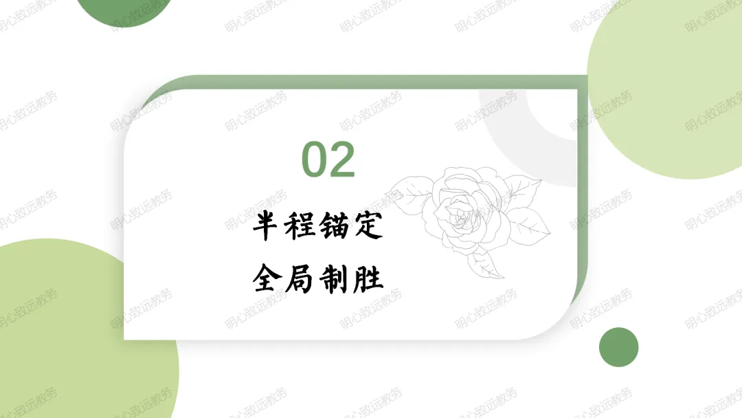 【初二】【秋季上】八年级【期中】家长会:点亮星星,需要你也需要我-第12张图片-四季读书网 【初二】【秋季上】八年级【期中】家长会:点亮星星,需要你也需要我-第12张图片-四季读书网
