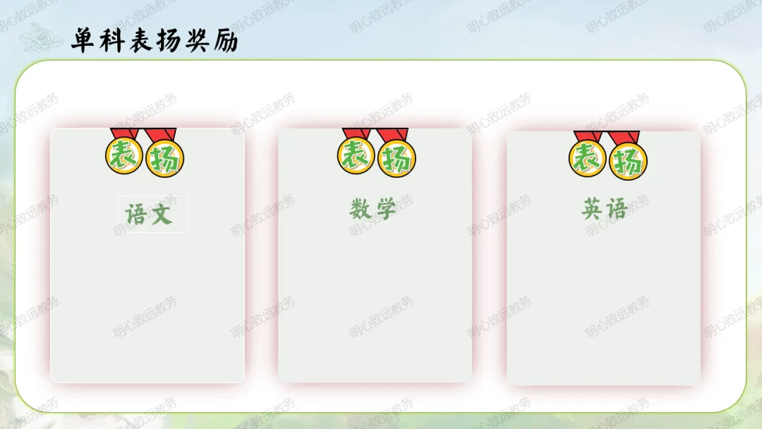 【初二】【秋季上】八年级【期中】家长会:点亮星星,需要你也需要我-第13张图片-四季读书网 【初二】【秋季上】八年级【期中】家长会:点亮星星,需要你也需要我-第13张图片-四季读书网