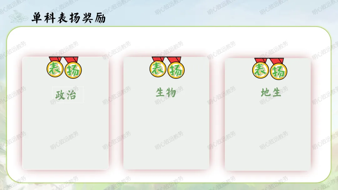 【初二】【秋季上】八年级【期中】家长会:点亮星星,需要你也需要我-第14张图片-四季读书网 【初二】【秋季上】八年级【期中】家长会:点亮星星,需要你也需要我-第14张图片-四季读书网