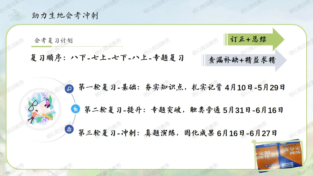 【初二】【秋季上】八年级【期中】家长会:点亮星星,需要你也需要我-第21张图片-四季读书网 【初二】【秋季上】八年级【期中】家长会:点亮星星,需要你也需要我-第21张图片-四季读书网