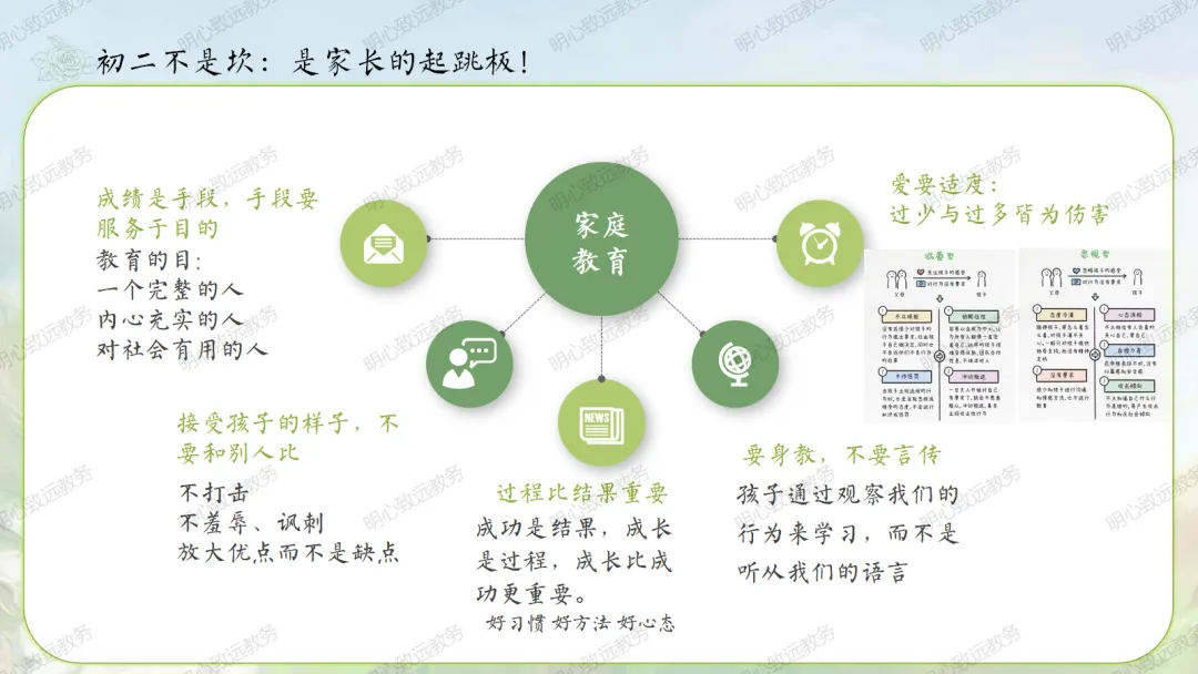 【初二】【秋季上】八年级【期中】家长会:点亮星星,需要你也需要我-第33张图片-四季读书网 【初二】【秋季上】八年级【期中】家长会:点亮星星,需要你也需要我-第33张图片-四季读书网