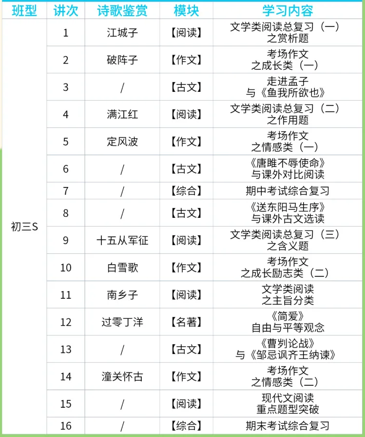 初三语数英物化冲分!2026广州学思初三秋季课程介绍,中考成绩亮眼!-第20张图片-四季读书网