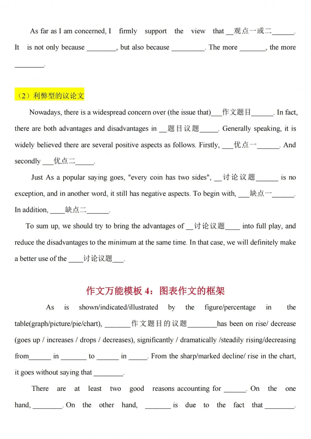 突击用!上海中考英语作文九大模板-第3张图片-四季读书网