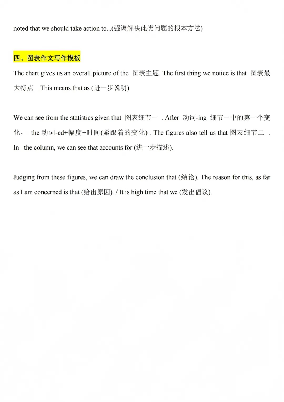 突击用!上海中考英语作文九大模板-第8张图片-四季读书网