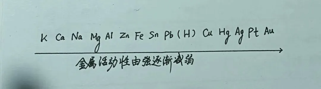 天津市中考试卷中的这些试题可并不简单!!!应对中考,关于金属单质与酸溶液的置换反应,你应该掌握这些!(本专题共2篇,此为第一篇)-第1张图片-四季读书网