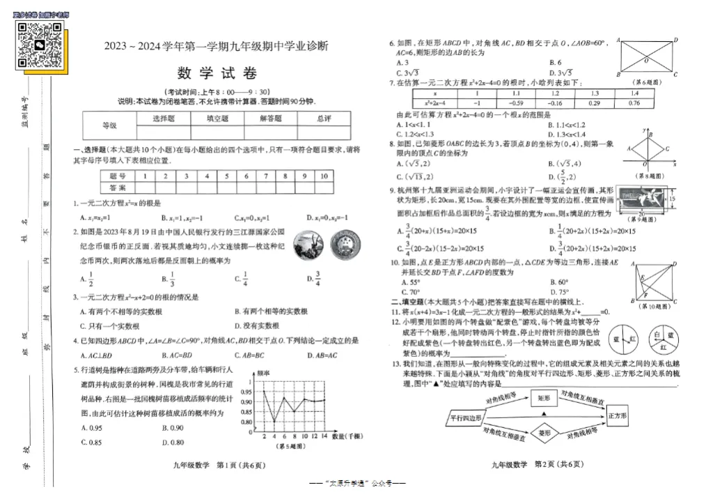 【初三·期中】太原市初三年级历年期中考试真题+答案,高清电子版免费下载-第23张图片-四季读书网