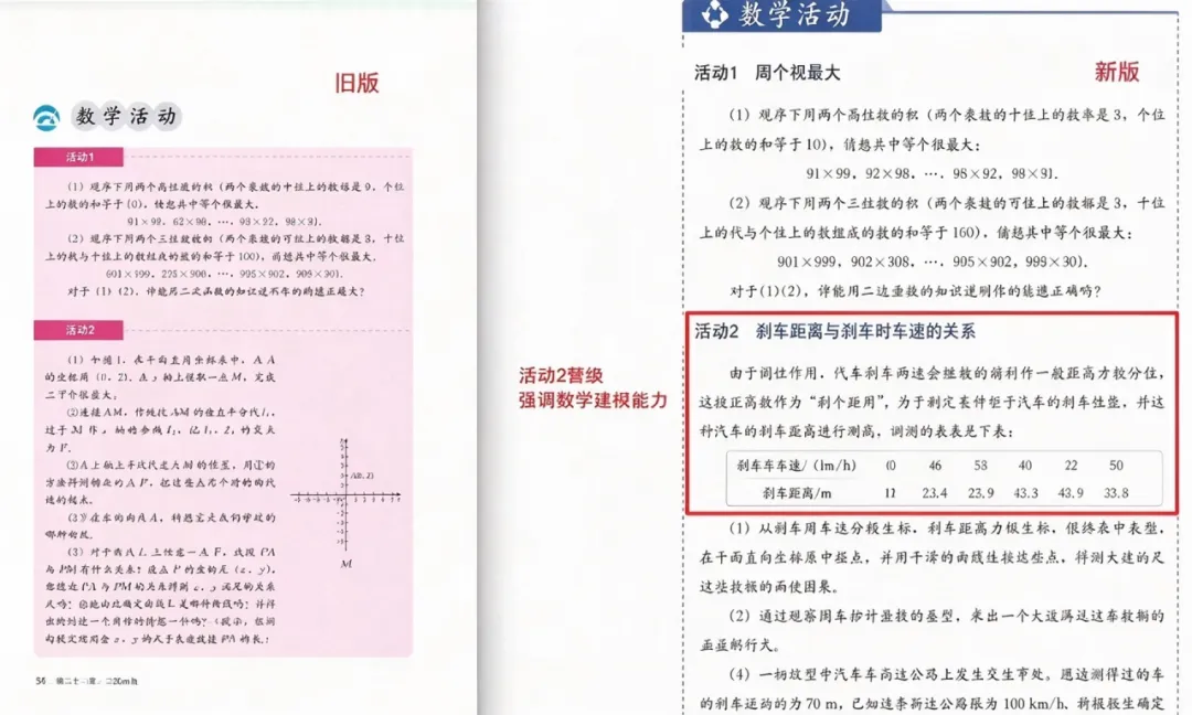 初三家长必看|九上数学新教材改动详情-第9张图片-四季读书网 初三家长必看|九上数学新教材改动详情-第9张图片-四季读书网