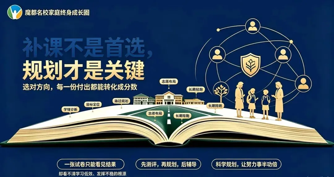 初三逆袭40名|孩子真正的进步,从来不是刷题,是心力+家庭同频-第4张图片-四季读书网 初三逆袭40名|孩子真正的进步,从来不是刷题,是心力+家庭同频-第4张图片-四季读书网