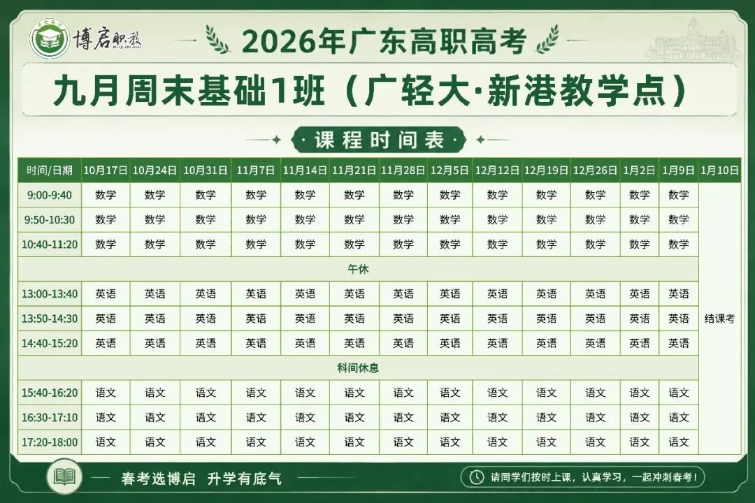 高职高考备考别等到最后!提前准备的同学,已经在悄悄拉开差距-第8张图片-四季读书网