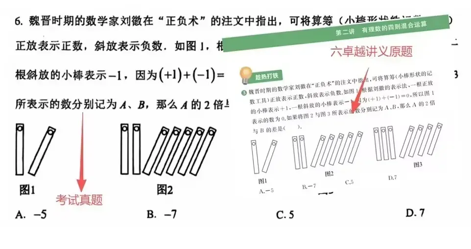 10月底就考!期中考提分攻略来了!往届学员亲测:押题准,出分稳!-第2张图片-四季读书网