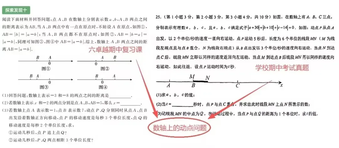 10月底就考!期中考提分攻略来了!往届学员亲测:押题准,出分稳!-第3张图片-四季读书网