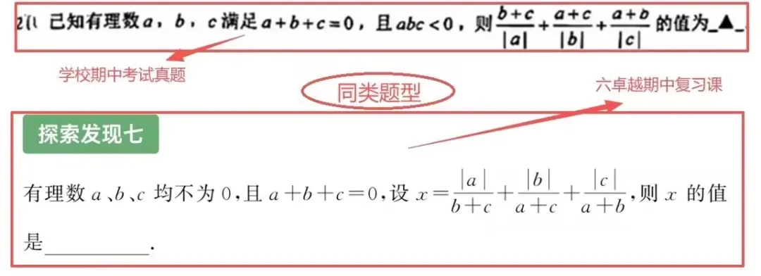10月底就考!期中考提分攻略来了!往届学员亲测:押题准,出分稳!-第4张图片-四季读书网