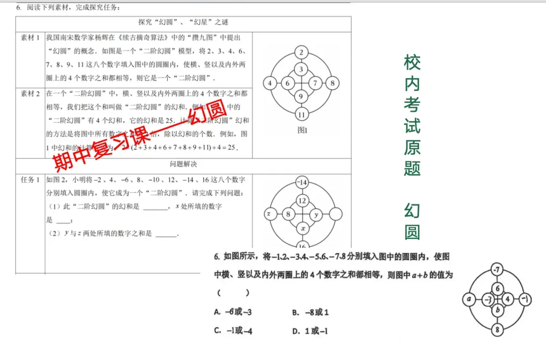 10月底就考!期中考提分攻略来了!往届学员亲测:押题准,出分稳!-第8张图片-四季读书网