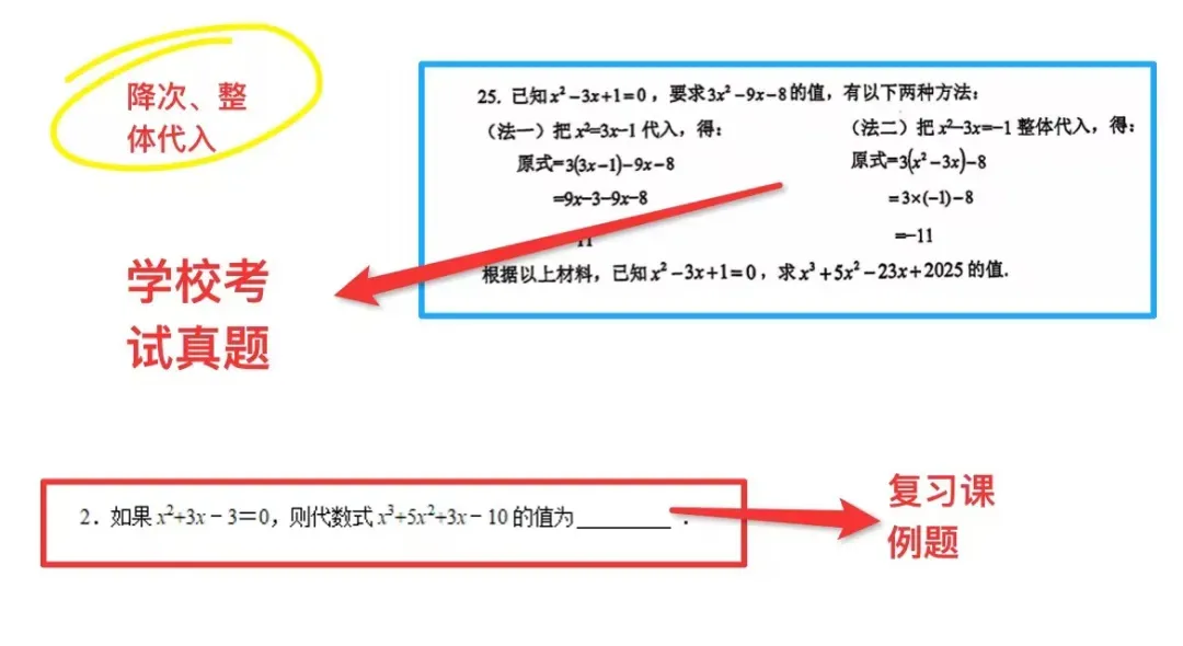 10月底就考!期中考提分攻略来了!往届学员亲测:押题准,出分稳!-第13张图片-四季读书网