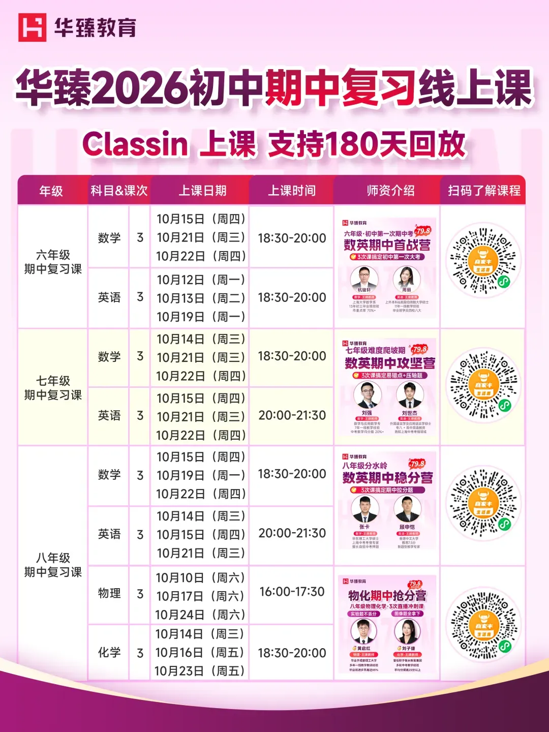 10月底就考!期中考提分攻略来了!往届学员亲测:押题准,出分稳!-第16张图片-四季读书网
