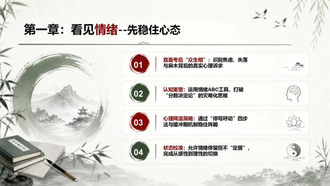 初三第一次月考后,我禁止全班立刻去整理错题-第2张图片-四季读书网 初三第一次月考后,我禁止全班立刻去整理错题-第2张图片-四季读书网