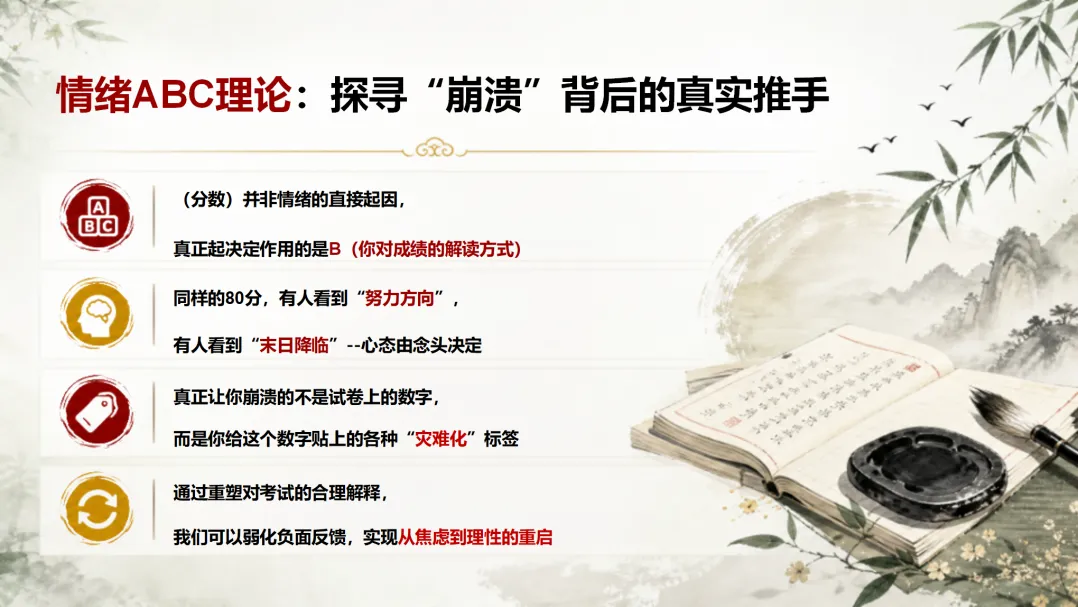 初三第一次月考后,我禁止全班立刻去整理错题-第5张图片-四季读书网 初三第一次月考后,我禁止全班立刻去整理错题-第5张图片-四季读书网