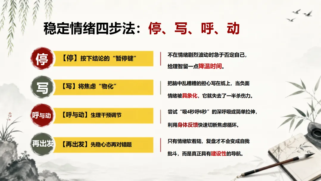 初三第一次月考后,我禁止全班立刻去整理错题-第7张图片-四季读书网 初三第一次月考后,我禁止全班立刻去整理错题-第7张图片-四季读书网