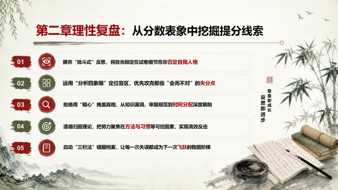 初三第一次月考后,我禁止全班立刻去整理错题-第9张图片-四季读书网 初三第一次月考后,我禁止全班立刻去整理错题-第9张图片-四季读书网