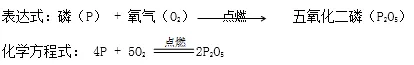 中考化学《空气、氧气》考点汇总-第2张图片-四季读书网