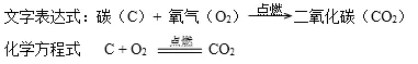 中考化学《空气、氧气》考点汇总-第5张图片-四季读书网
